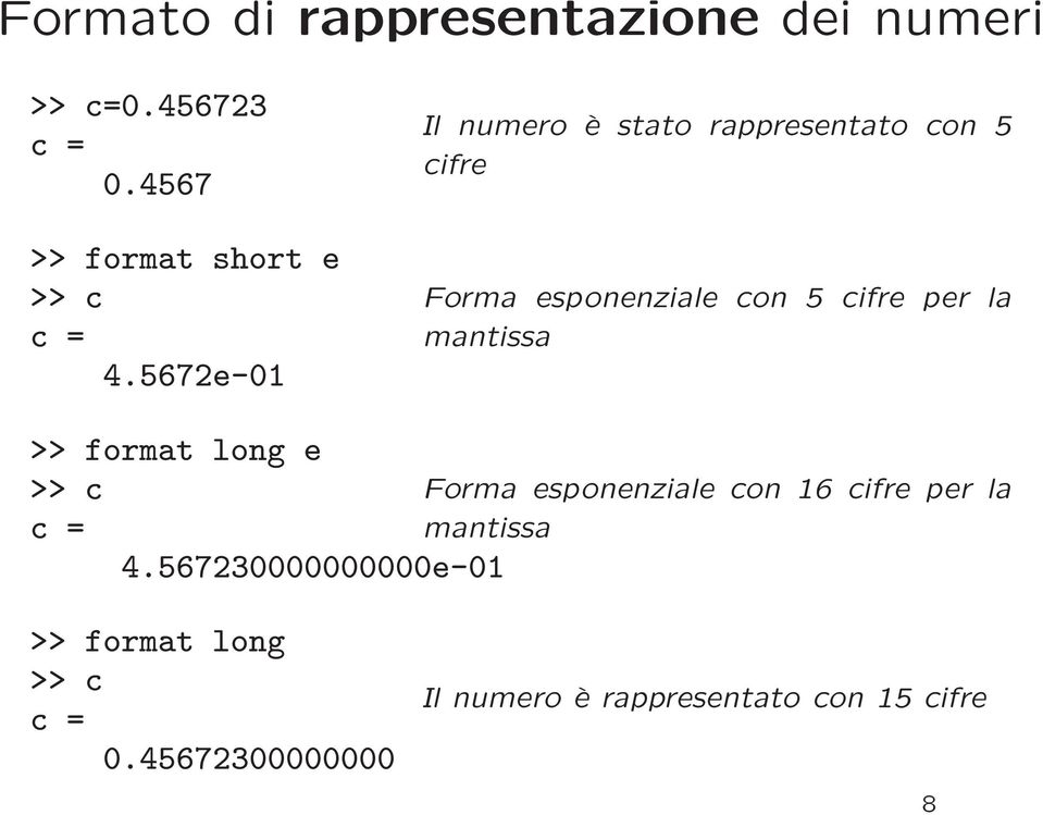 mantissa >> format long e >> c c = 4.