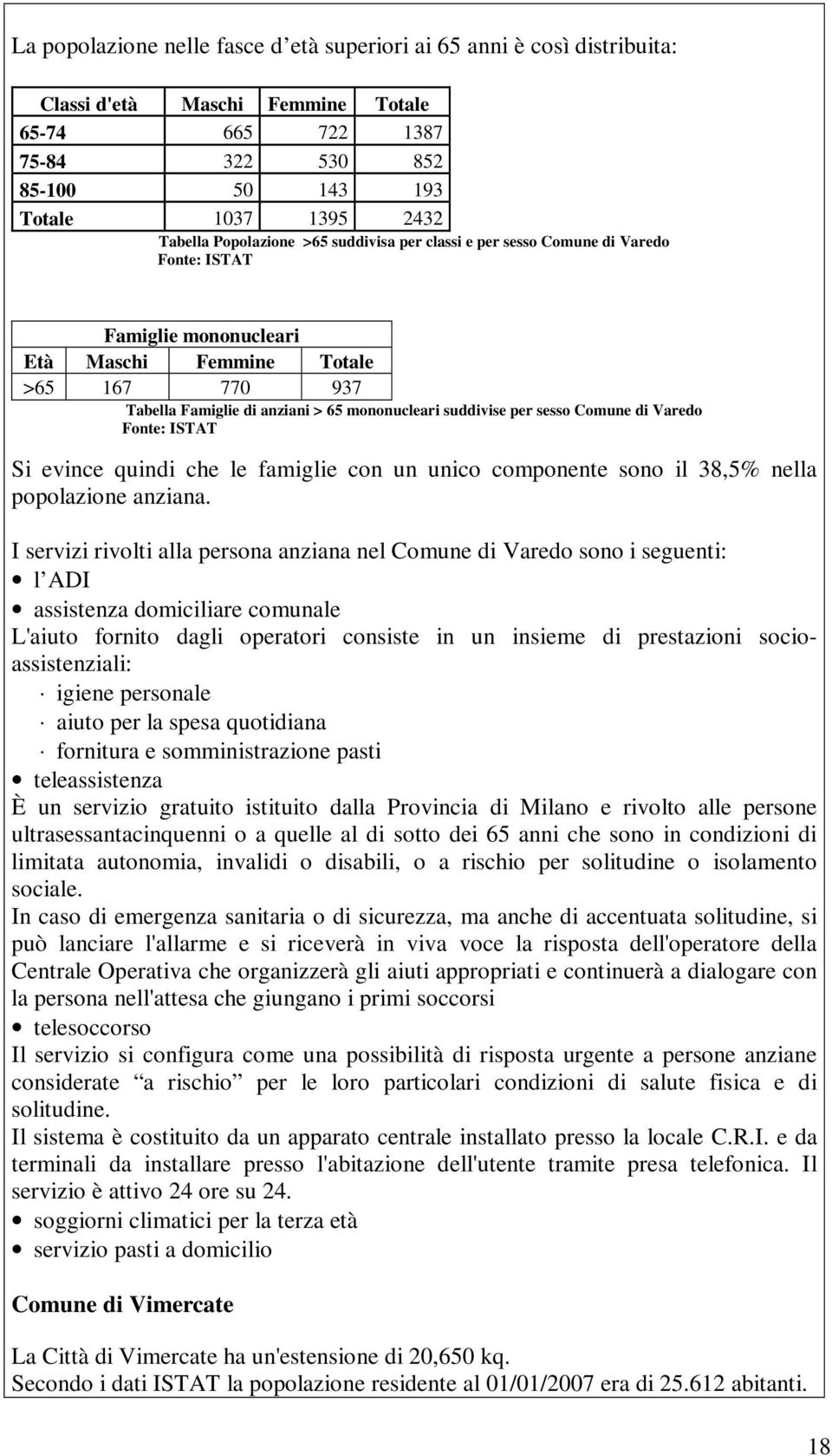 per sesso Comune di Varedo Fonte: ISTAT Si evince quindi che le famiglie con un unico componente sono il 38,5% nella popolazione anziana.