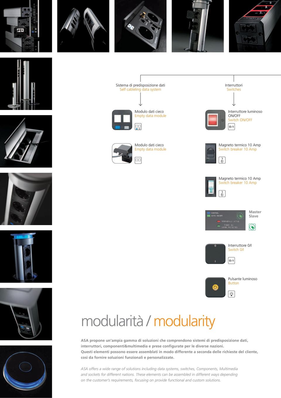 propone un ampia gamma di soluzioni che comprendono sistemi di predisposizione dati, interruttori, componenti&multimedia e prese configurate per le diverse nazioni.