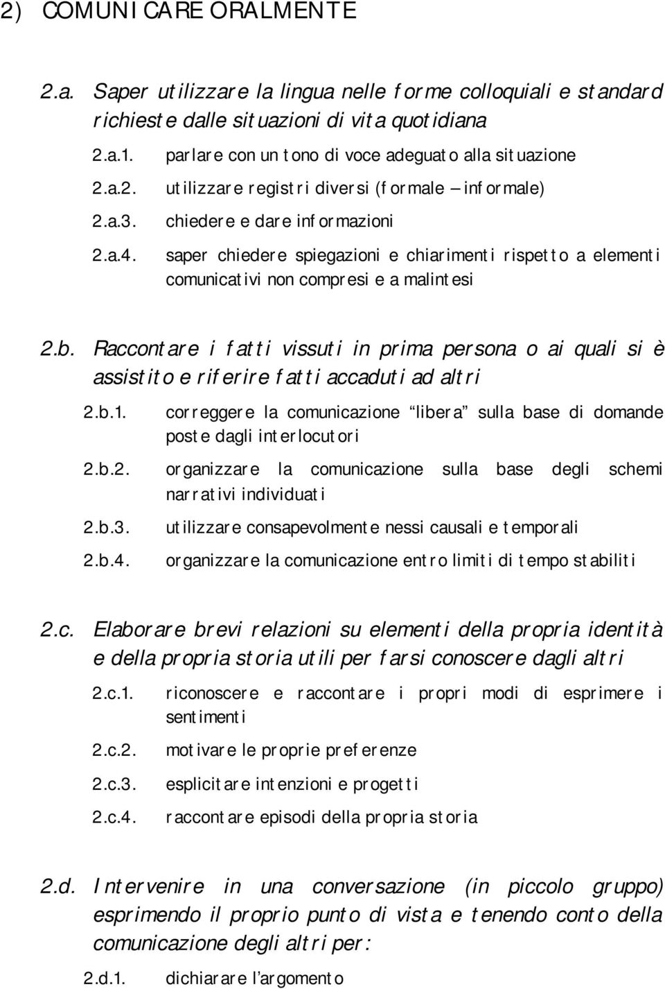 comunicativi non compresi e a malintesi 2.b. Raccontare i fatti vissuti in prima persona o ai quali si è assistito e riferire fatti accaduti ad altri 2.b.1. 2.b.2. 2.b.3. 2.b.4.