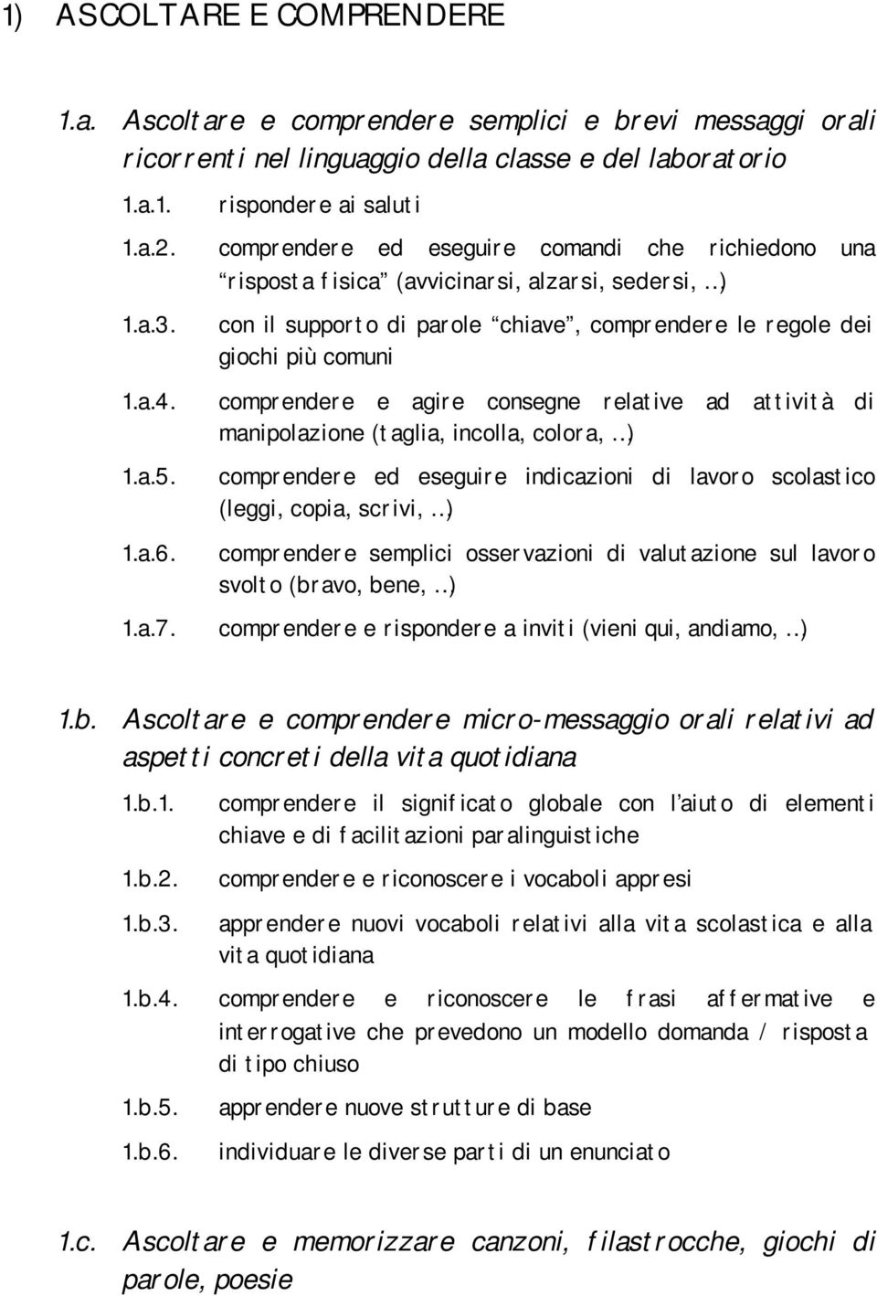 comprendere e agire consegne relative ad attività di manipolazione (taglia, incolla, colora, ) comprendere ed eseguire indicazioni di lavoro scolastico (leggi, copia, scrivi, ) comprendere semplici