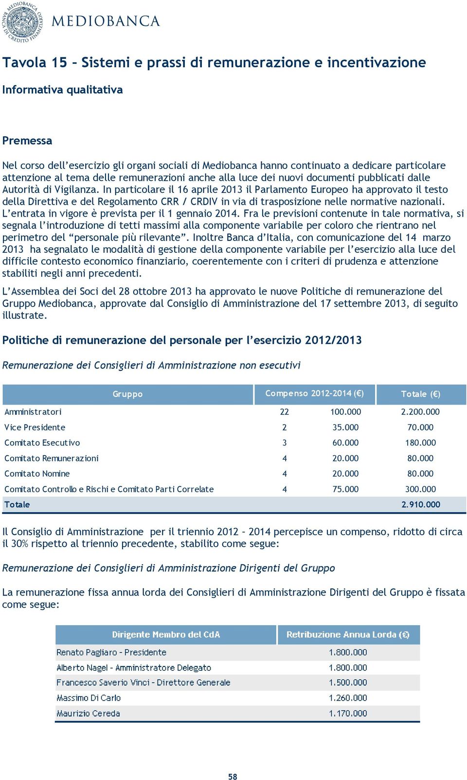 In particolare il 16 aprile 2013 il Parlamento Europeo ha approvato il testo della Direttiva e del Regolamento CRR / CRDIV in via di trasposizione nelle normative nazionali.