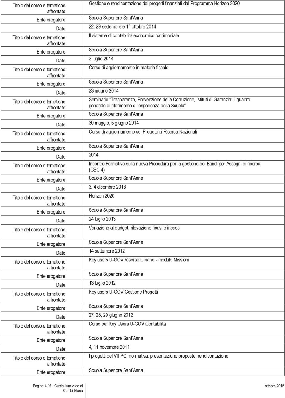 maggio, 5 giugno 2014 Date 2014 Corso di aggiornamento sui Progetti di Ricerca Nazionali Incontro Formativo sulla nuova Procedura per la gestione dei Bandi per Assegni di ricerca (GBC 4) Date 3, 4