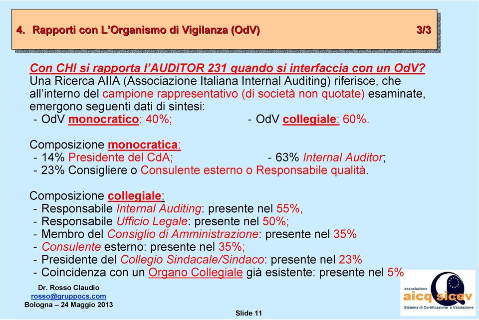 40%; OdV collegiale: 60%. Composizione monocratica: 14% Presidente del CdA; 63% InternalAuditor; 23% Consigliere o Consulente esterno o Responsabile qualità.