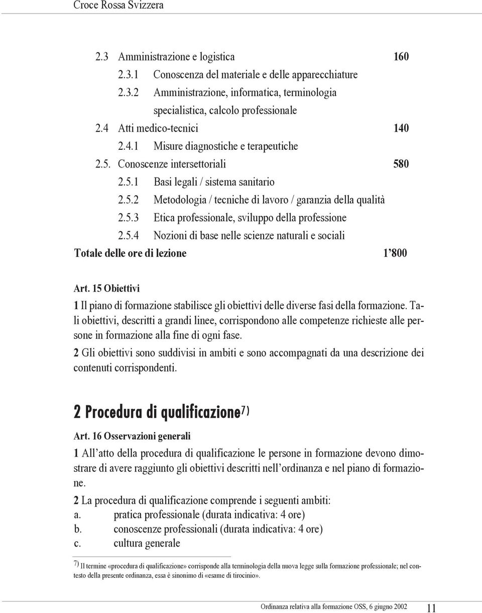 5.3 Etica professionale, sviluppo della professione 2.5.4 Nozioni di base nelle scienze naturali e sociali Totale delle ore di lezione 1 800 Art.