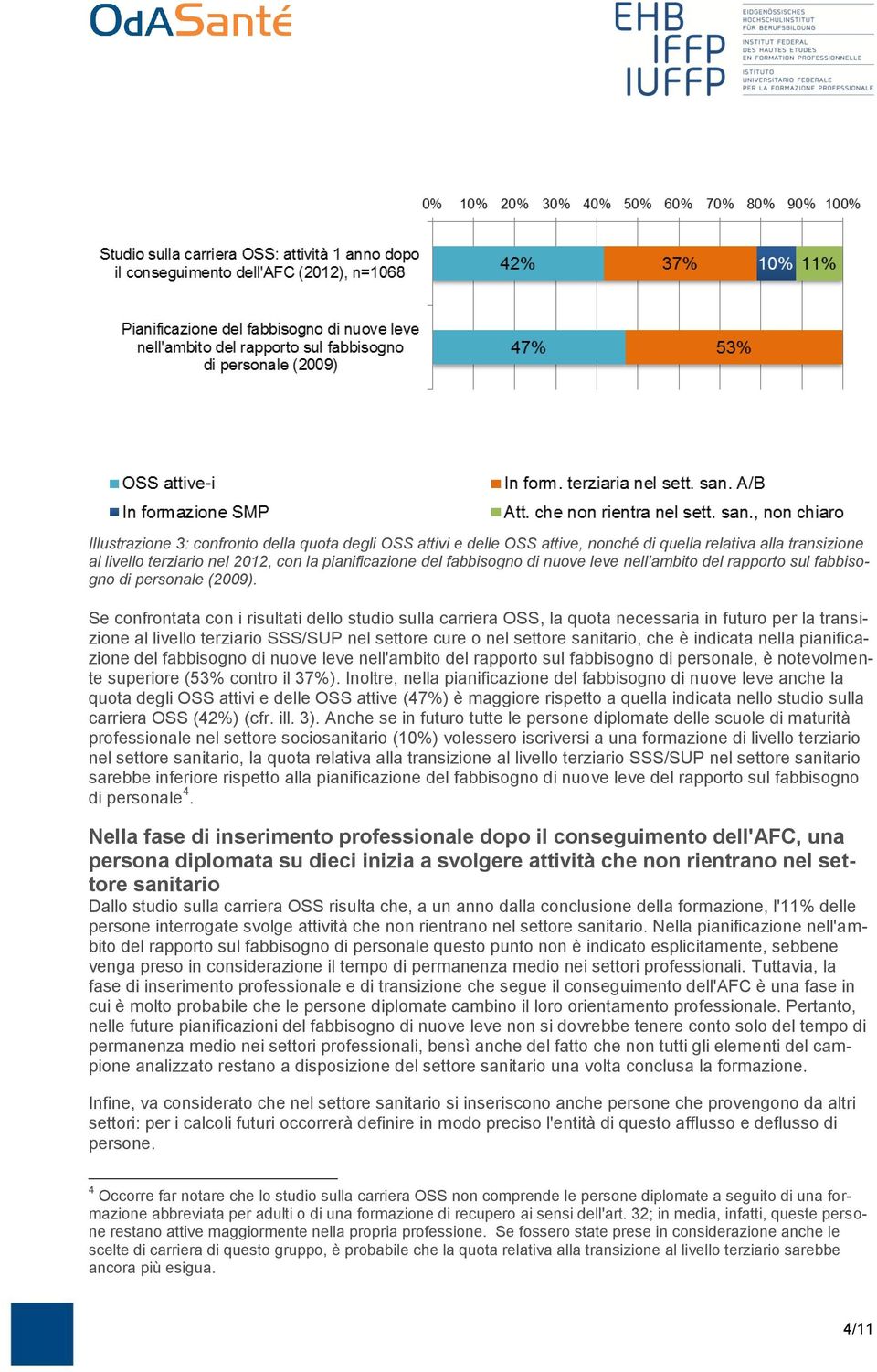 Se confrontata con i risultati dello studio sulla carriera OSS, la quota necessaria in futuro per la transizione al livello terziario SSS/SUP nel settore cure o nel settore sanitario, che è indicata