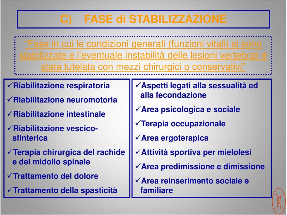 Terapia chirurgica del rachide e del midollo spinale Trattamento del dolore Trattamento della spasticità Aspetti legati alla sessualità ed alla fecondazione Area