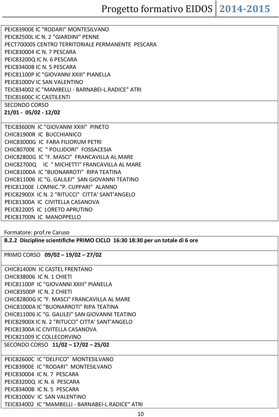 RADICE" ATRI TEIC81600C IC CASTILENTI SECONDO CORSO 21/01-05/02-12/02 TEIC83600N IC "GIOVANNI XXIII" PINETO CHIC81900R IC BUCCHIANICO CHIC83000G IC FARA FILIORUM PETRI CHIC80700E IC " POLLIDORI"