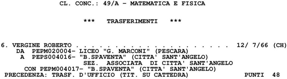 MARCONI" (PESCARA) A PEPS004016- "B.SPAVENTA" (CITTA' SANT'ANGELO) SEZ.