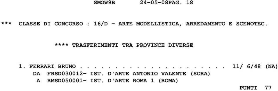 ARREDAMENTO E SCENOTEC. 1. FERRARI BRUNO.