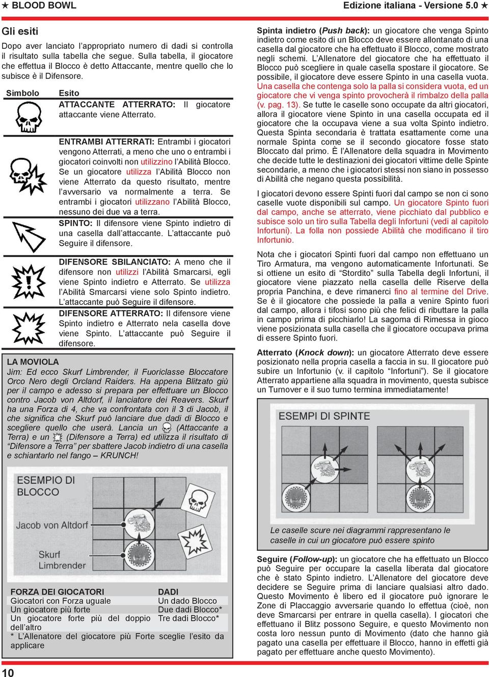 ENTRAMBI ATTERRATI: Entrambi i giocatori vengono Atterrati, a meno che uno o entrambi i giocatori coinvolti non utilizzino l Blocco.