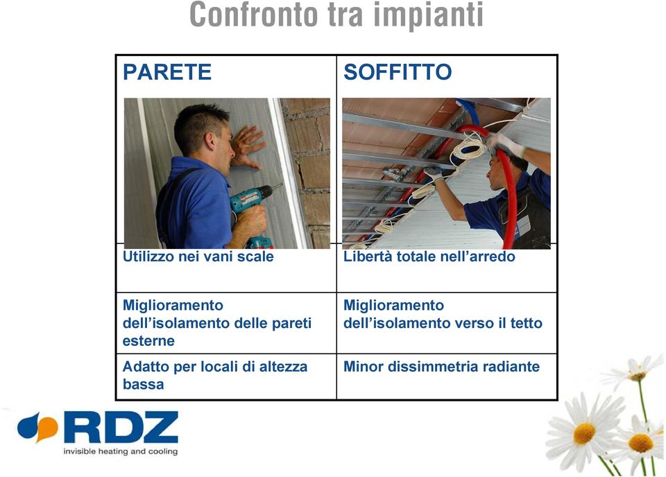 isolamento delle pareti esterne Adatto per locali di altezza