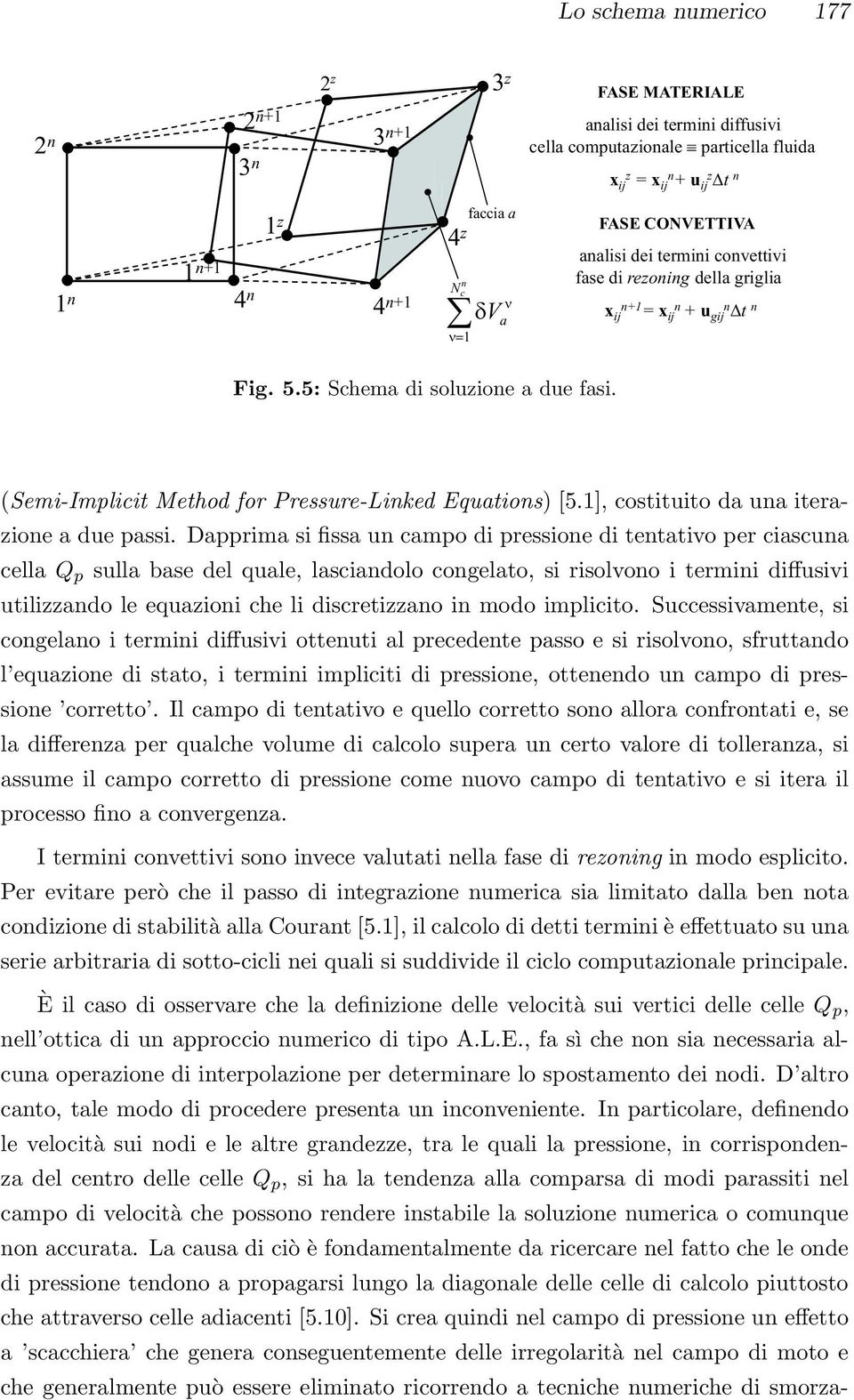 (Semi-Implicit Method for Pressure-Linked Equations) [5.1], costituito da una iterazione a due passi.
