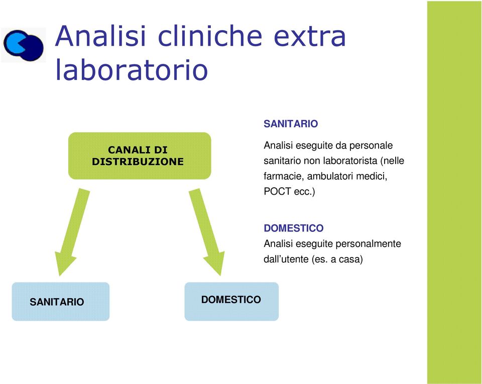 laboratorista (nelle farmacie, ambulatori medici, POCT ecc.