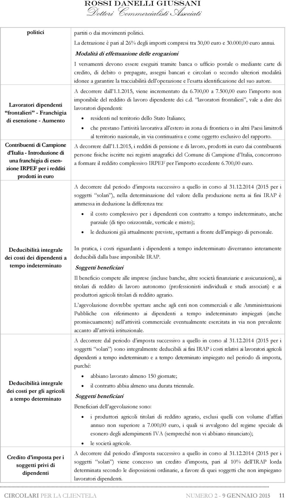 partiti o dai movimenti politici. La detrazione è pari al 26% degli importi compresi tra 30,00 euro e 30.000,00 euro annui.