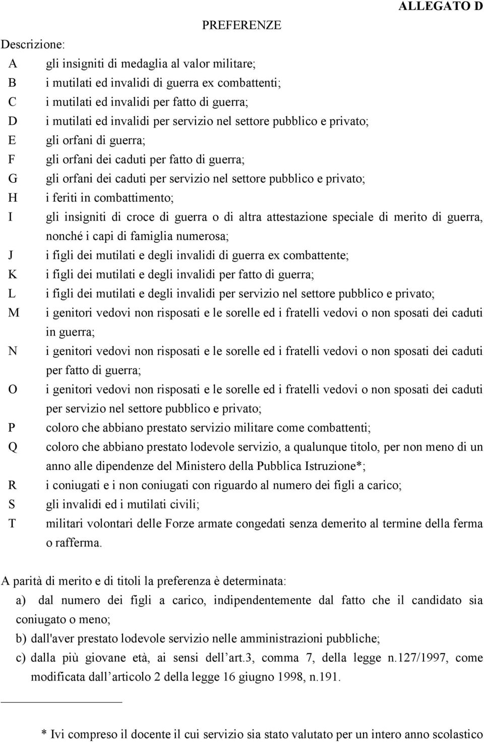 feriti in combattimento; I gli insigniti di croce di guerra o di altra attestazione speciale di merito di guerra, nonché i capi di famiglia numerosa; J i figli dei mutilati e degli invalidi di guerra