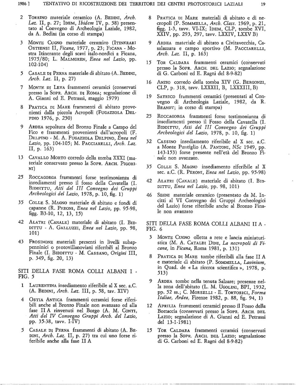 23; FICANA - Mo stra Itinerante degli scavi italo-nordici a Ficana, 1975/80; L. MALMGREN, Enea nel Lazio, pp. 102-104) 5 CASALE DI PE~A materiale di abitato (A. BEDINI, Arch. Laz. Il, p.