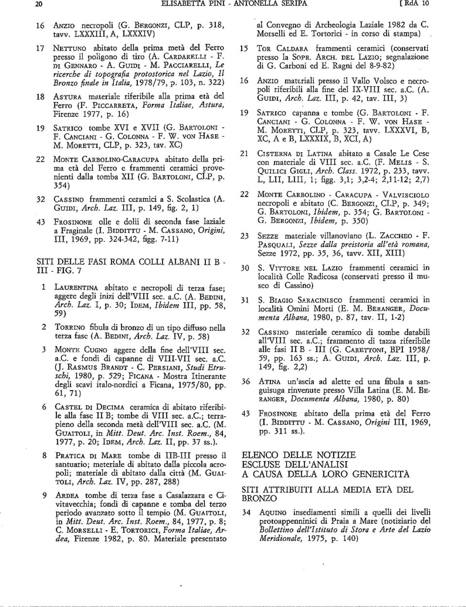 322) 18 ASTURA materiale riferibile alla prima età del Ferro (F. PICCARRETA, Forma Italiae, Astura, Firenze 1977, p. 16) 19 SATRICO tombe XVI e XVII (G. BARTOLONI - F. CANCIANI - G. COLONNA - F. W.