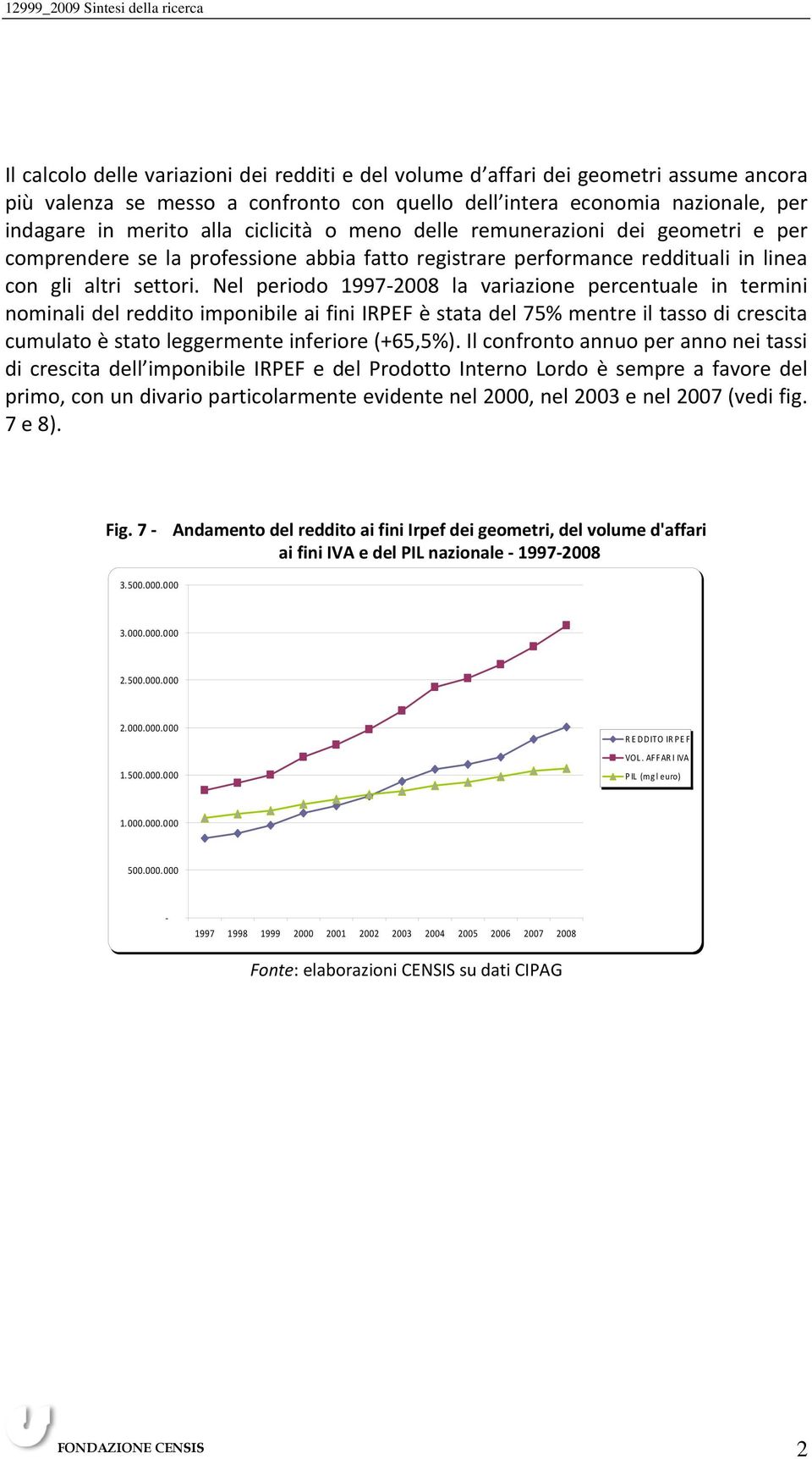 Nel periodo 1997 2008 la variazione percentuale in termini nominali del reddito imponibile ai fini IRPEF è stata del 75% mentre il tasso di crescita cumulato è stato leggermente inferiore (+65,5%).