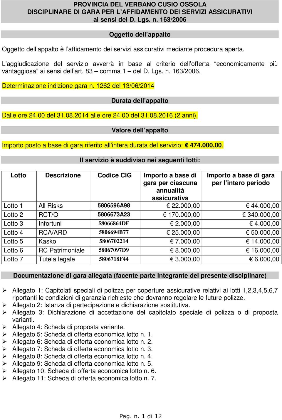 L aggiudicazione del servizio avverrà in base al criterio dell offerta economicamente più vantaggiosa ai sensi dell art. 83 comma 1 del D. Lgs. n. 163/2006. Determinazione indizione gara n.