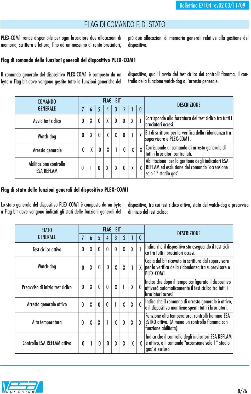 Flag di comando delle funzioni generali del dispositivo PLEX-COM Il comando generale del dispositivo PLEX-COM è composto da un byte a Flag-bit dove vengono gestite tutte le funzioni generiche del
