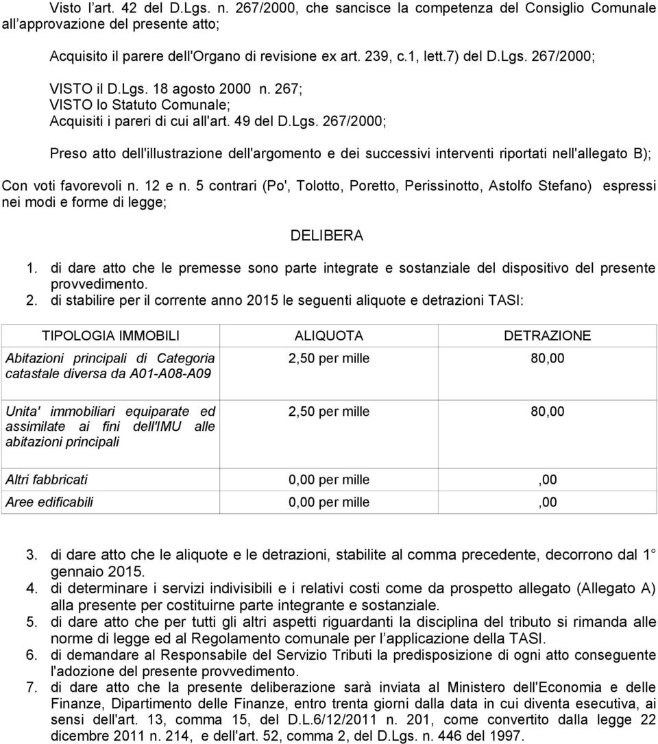 12 e n. 5 contrari (Po', Tolotto, Poretto, Perissinotto, Astolfo Stefano) espressi nei modi e forme di legge; DELIBERA 1.