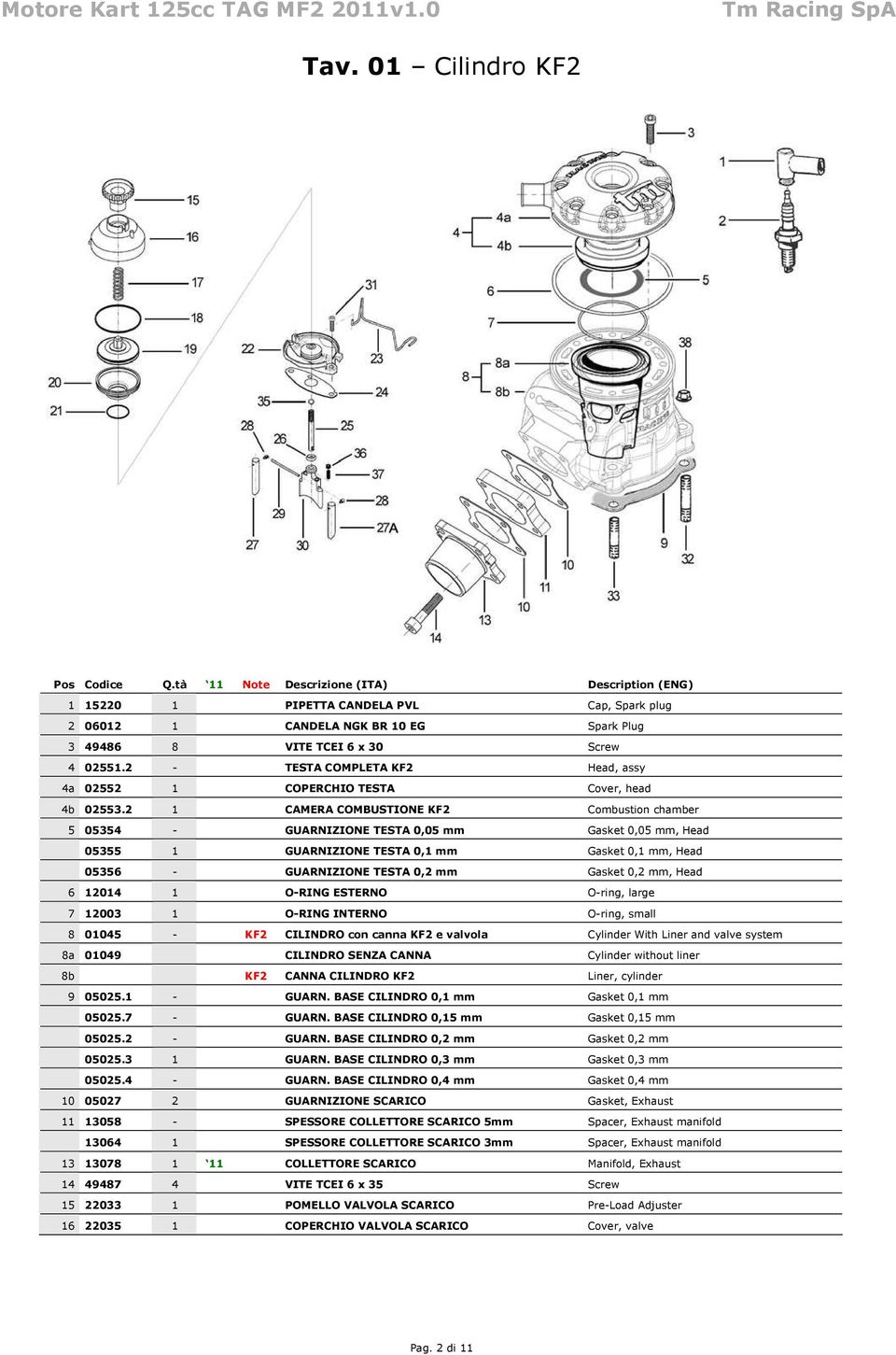 2 1 CAMERA COMBUSTIONE KF2 Combustion chamber 5 05354 - GUARNIZIONE TESTA 0,05 mm Gasket 0,05 mm, Head 05355 1 GUARNIZIONE TESTA 0,1 mm Gasket 0,1 mm, Head 05356 - GUARNIZIONE TESTA 0,2 mm Gasket 0,2