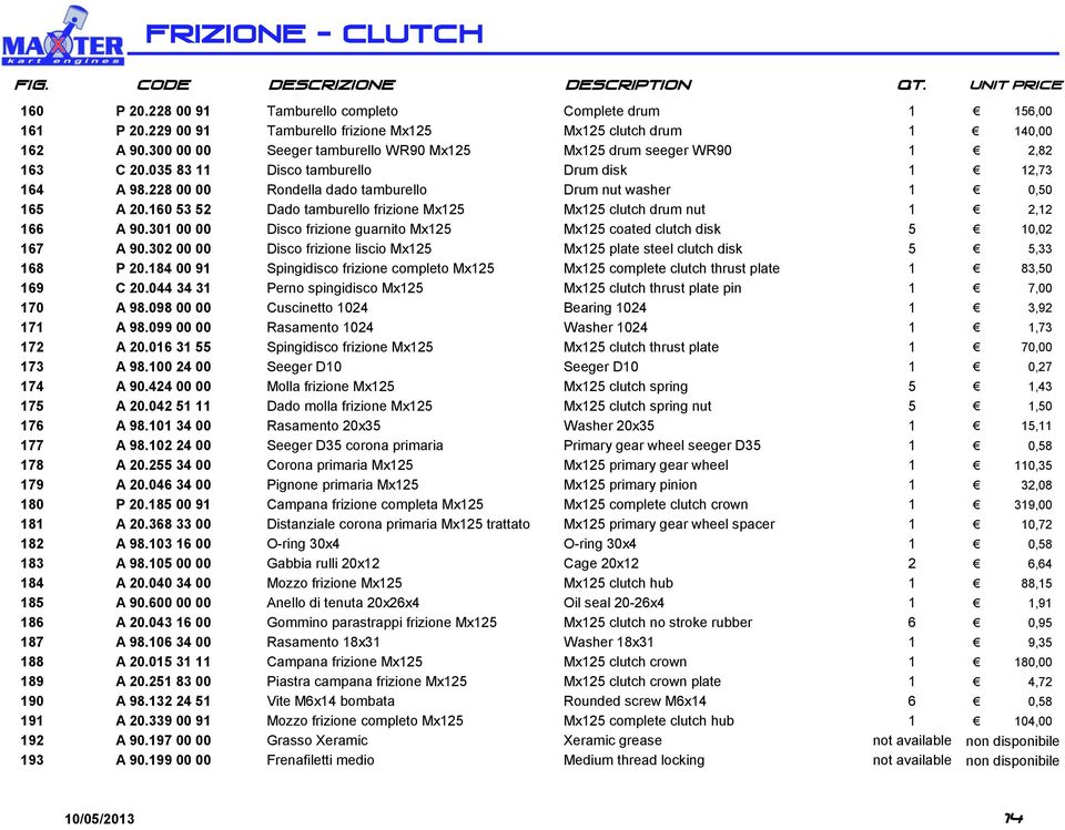 035 83 11 Disco tamburello Drum disk 1 12,73 164 A 98.228 00 00 Rondella dado tamburello Drum nut washer 1 0,50 165 A 20.160 53 52 Dado tamburello frizione Mx125 Mx125 clutch drum nut 1 2,12 166 A 90.