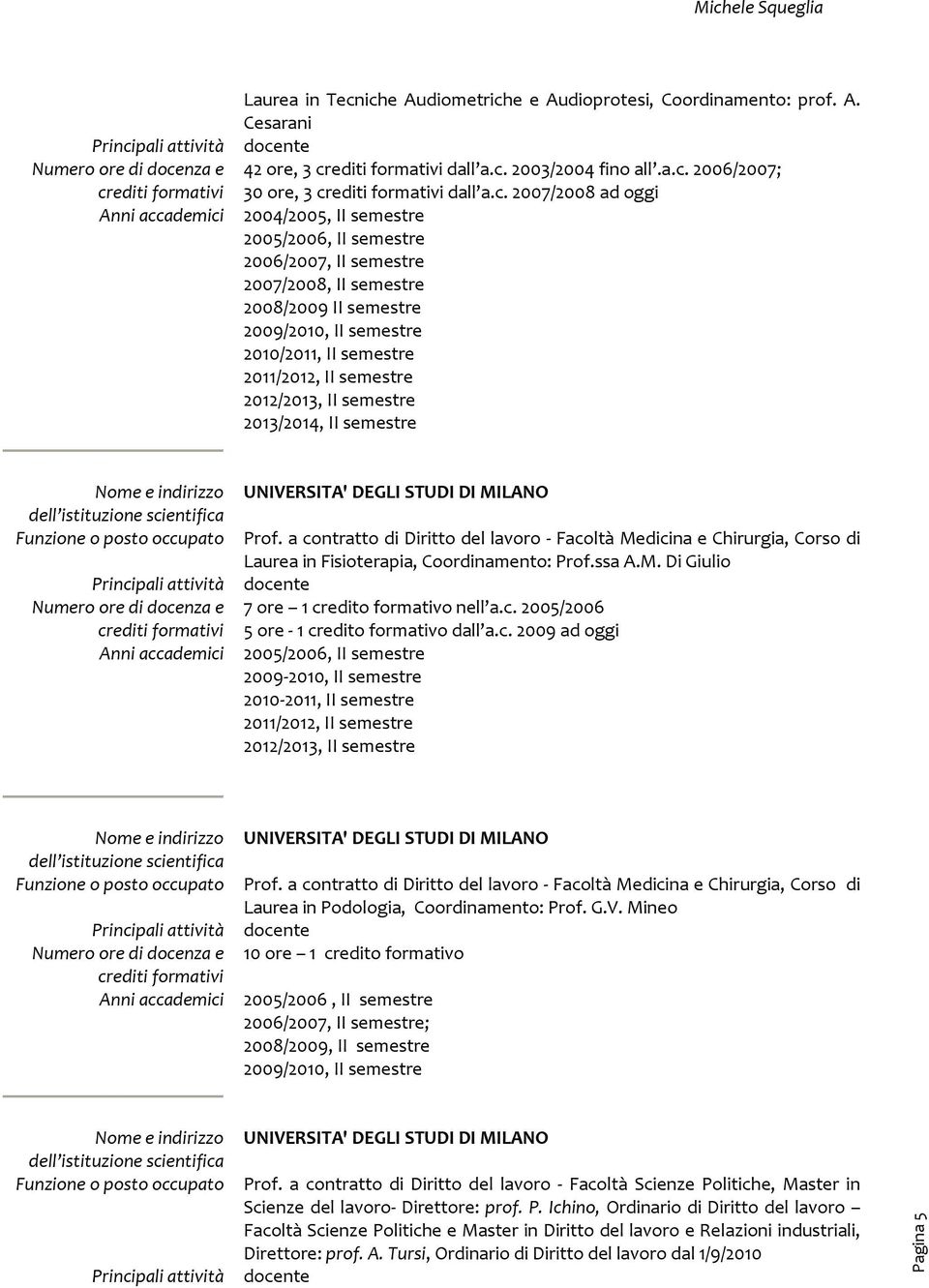 iche Audiometriche e Audioprotesi, Coordinamento: prof. A. Cesarani docente 42 ore, 3 dall a.c. 2003/2004 fino all.a.c. 2006/2007; 30 ore, 3 dall a.c. 2007/2008 ad oggi 2004/2005, II semestre