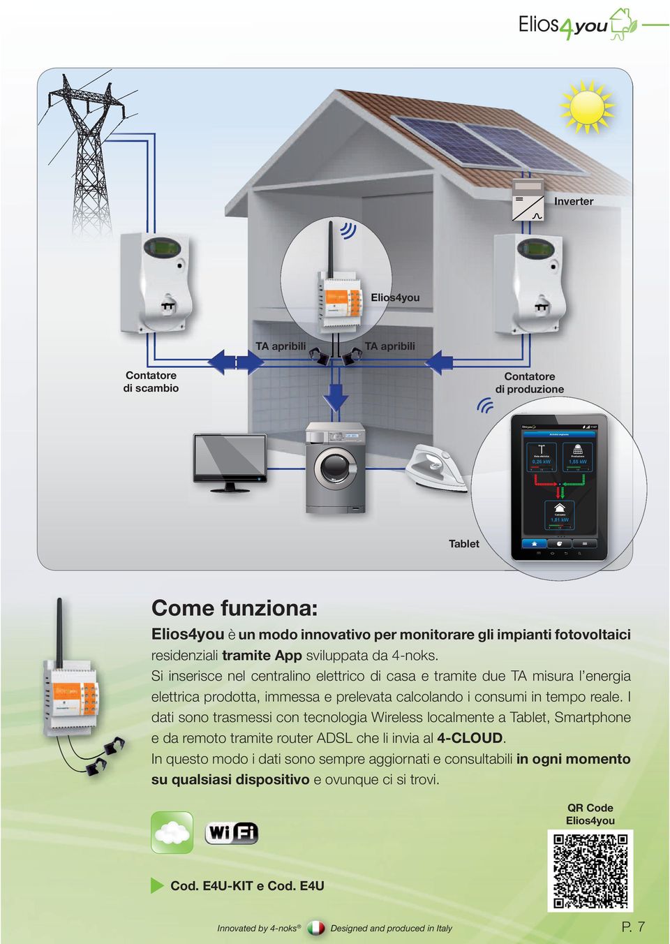 Si inserisce nel centralino elettrico di casa e tramite due TA misura l energia elettrica prodotta, immessa e prelevata calcolando i consumi in tempo reale.