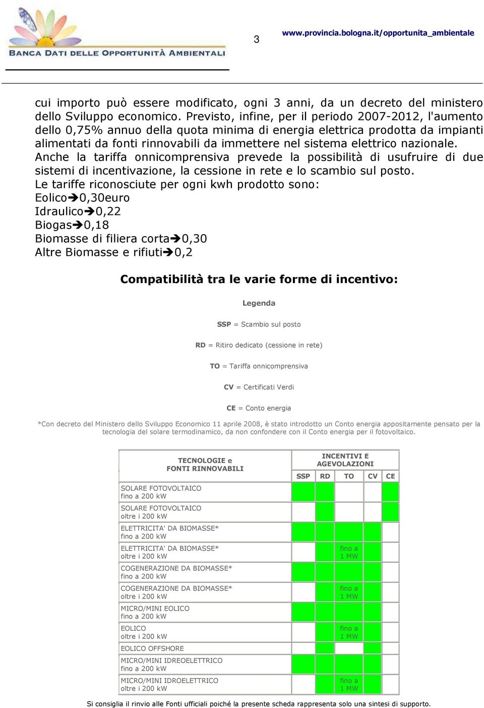 nazionale. Anche la tariffa onnicomprensiva prevede la possibilità di usufruire di due sistemi di incentivazione, la cessione in rete e lo scambio sul posto.