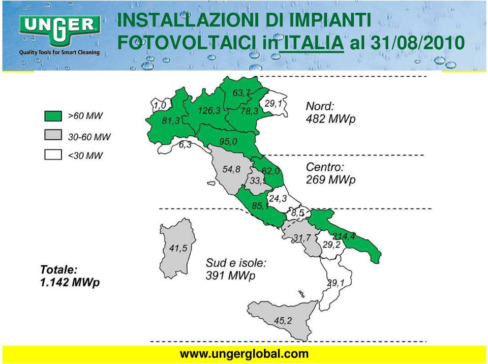 31/08/2010  FOTOVOLTAICI in