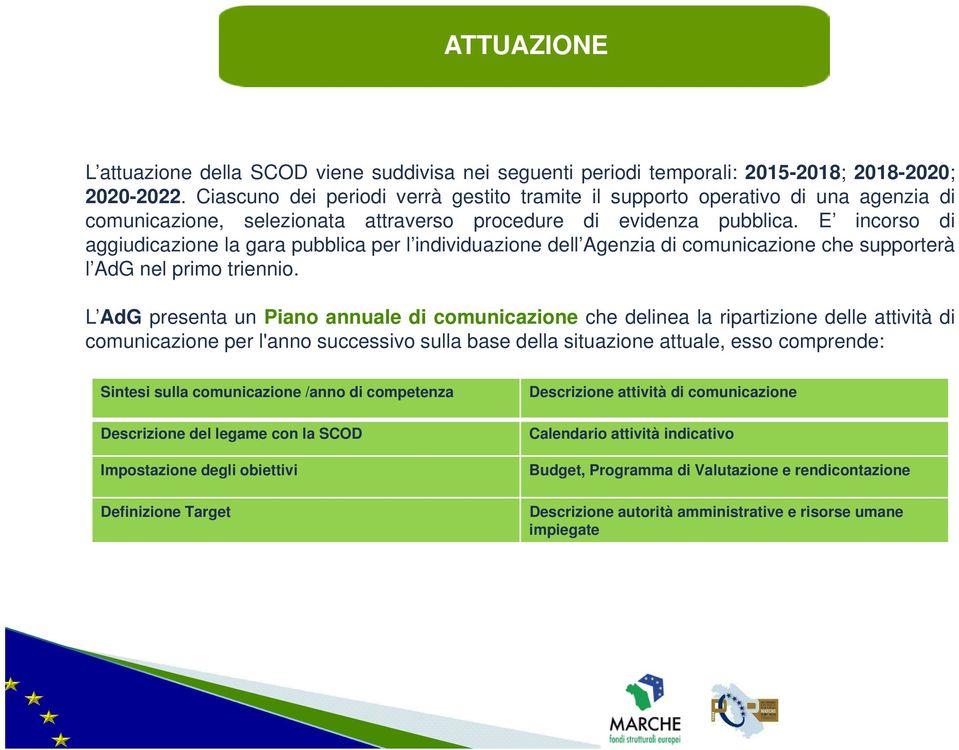 E incorso di aggiudicazione la gara pubblica per l individuazione dell Agenzia di comunicazione che supporterà l AdG nel primo triennio.