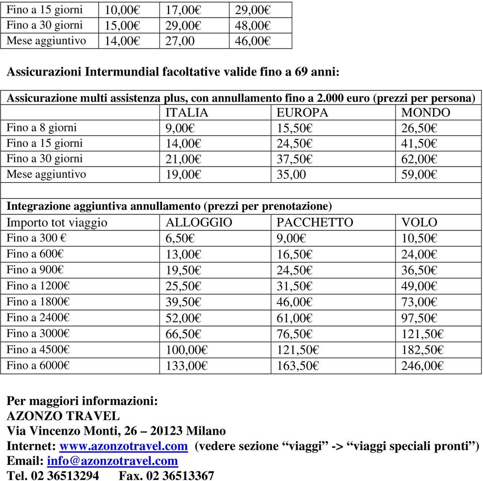 000 euro (prezzi per persona) ITALIA EUROPA MONDO Fino a 8 giorni 9,00 15,50 26,50 Fino a 15 giorni 14,00 24,50 41,50 Fino a 30 giorni 21,00 37,50 62,00 Mese aggiuntivo 19,00 35,00 59,00 Integrazione