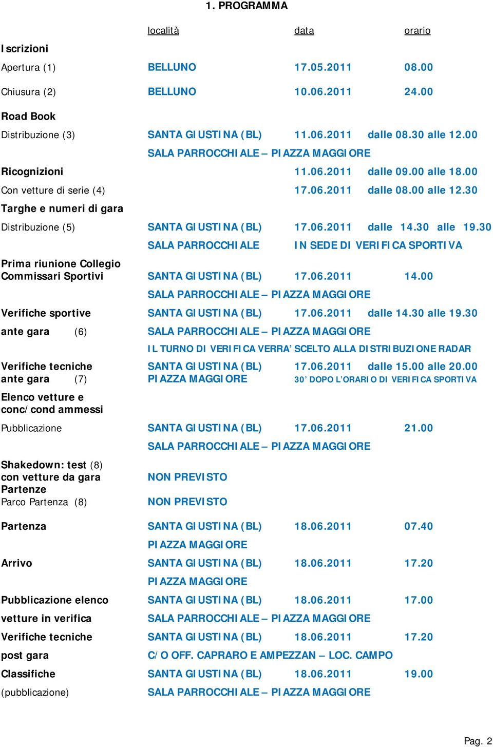 30 Targhe e numeri di gara Distribuzione (5) SANTA GIUSTINA (BL) 17.06.2011 dalle 14.30 alle 19.