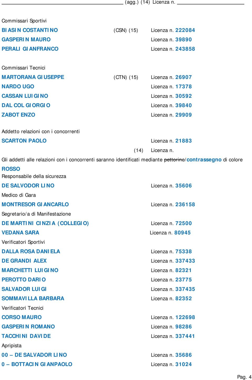29909 Addetto relazioni con i concorrenti SCARTON PAOLO Licenza n. 21883 (14) Licenza n.