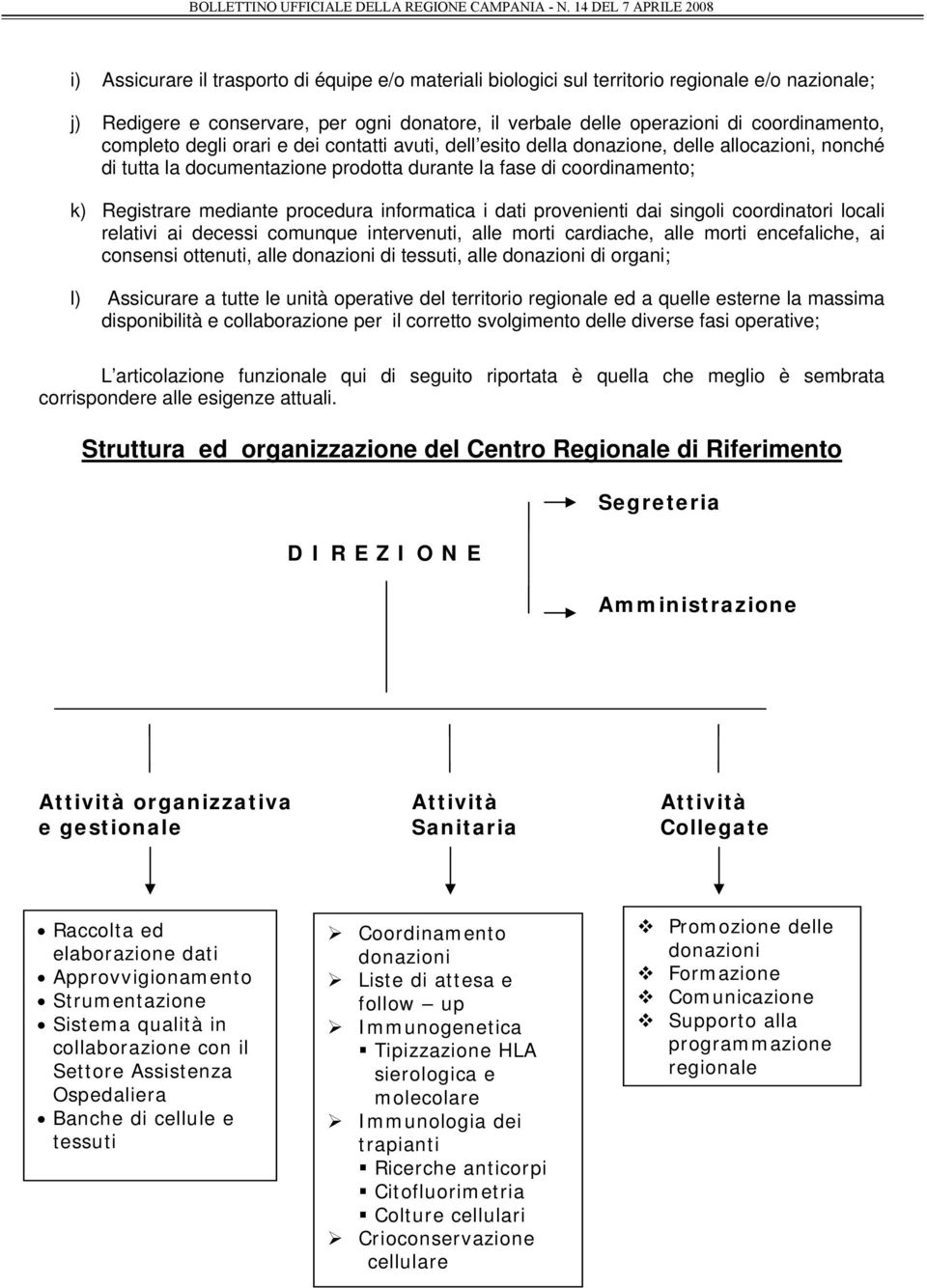 informatica i dati provenienti dai singoli coordinatori locali relativi ai decessi comunque intervenuti, alle morti cardiache, alle morti encefaliche, ai consensi ottenuti, alle donazioni di tessuti,