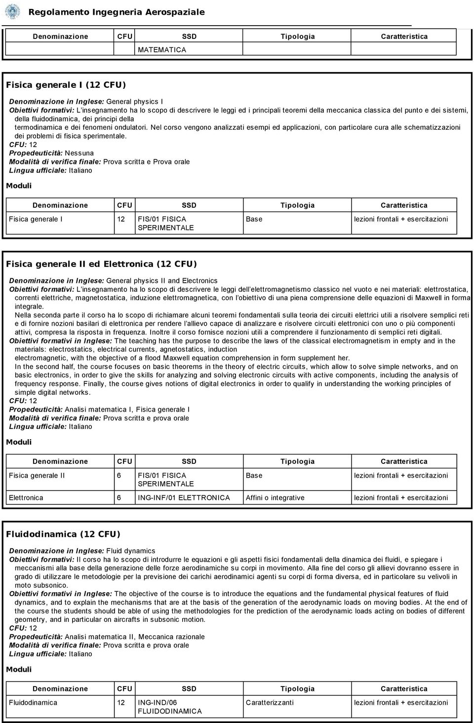 Nel corso vengono analizzati esempi ed applicazioni, con particolare cura alle schematizzazioni dei problemi di fisica sperimentale.