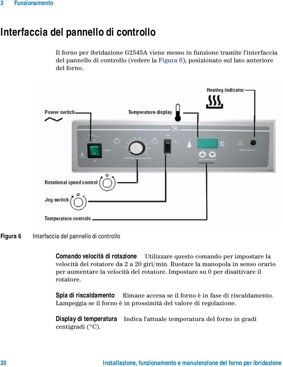 Ruotare la manopola in senso orario per aumentare la velocità del rotatore. Impostare su 0 per disattivare il rotatore. Spia di riscaldamento Rimane accesa se il forno è in fase di riscaldamento.