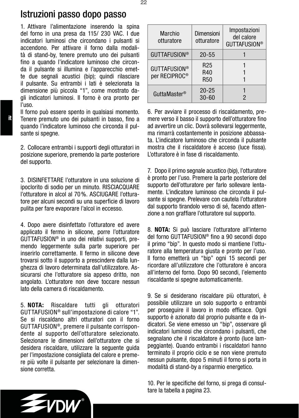 (bip); quindi rilasciare il pulsante. Su entrambi i lati è selezionata la dimensione più piccola, come mostrato dagli indicatori luminosi. Il forno è ora pronto per l uso.