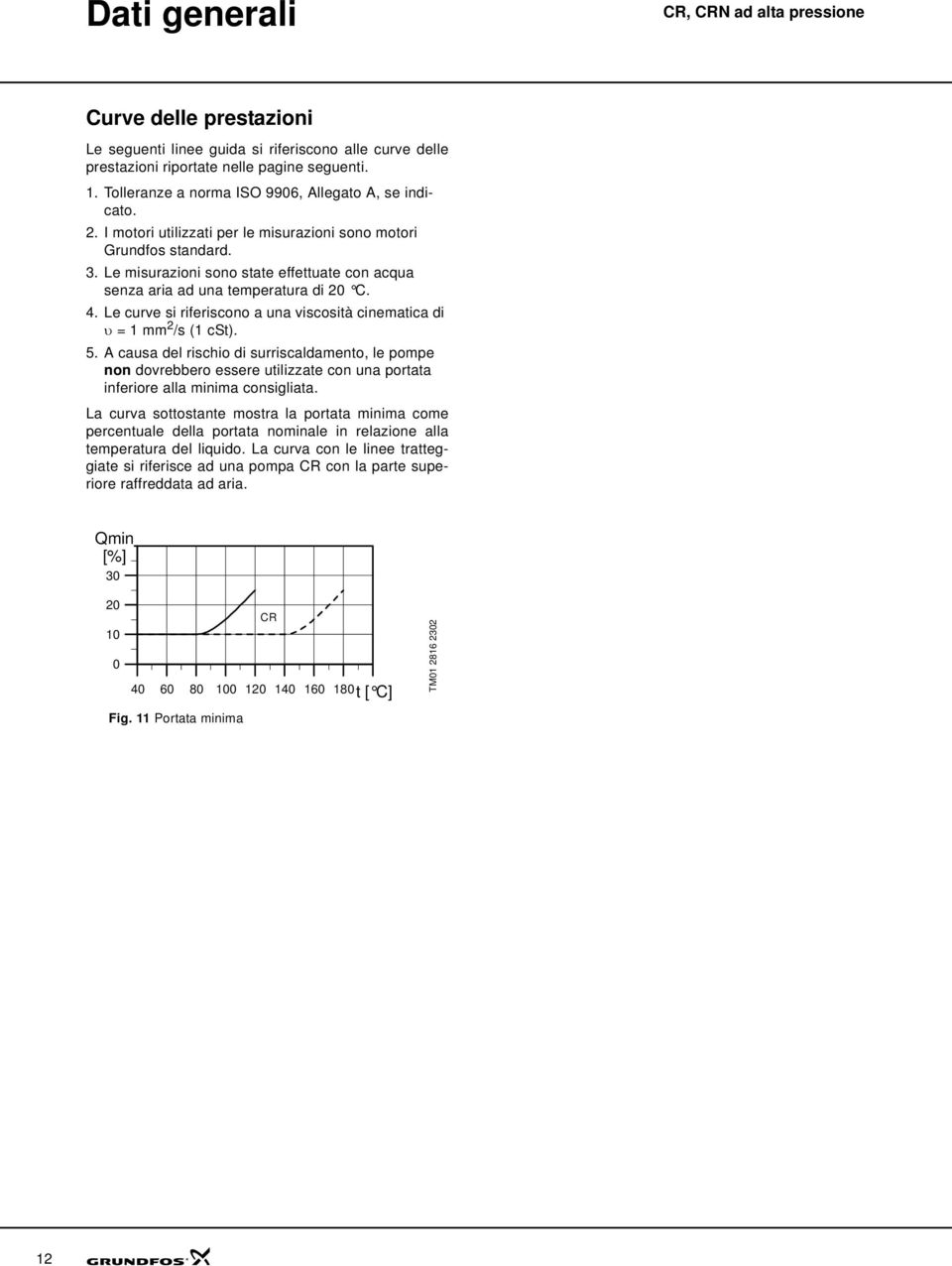 Le misurazioni sono state effettuate con acqua senza aria ad una temperatura di C.. Le curve si riferiscono a una viscosità cinematica di υ =1mm /s (1 cst). 5.