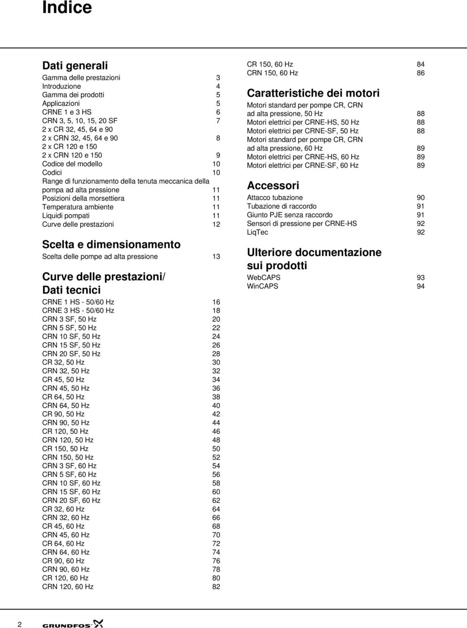 prestazioni 1 Scelta e dimensionamento Scelta delle pompe ad alta pressione 13 Curve delle prestazioni/ Dati tecnici CRNE 1 HS - 5/6 Hz 16 CRNE 3 HS - 5/6 Hz 18 CRN 3 SF, 5 Hz CRN 5 SF, 5 Hz CRN 1