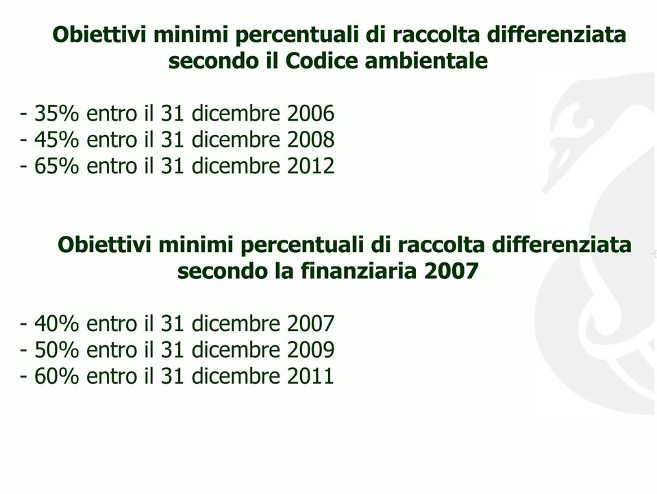2012 Obiettivi minimi percentuali di raccolta differenziata secondo la finanziaria