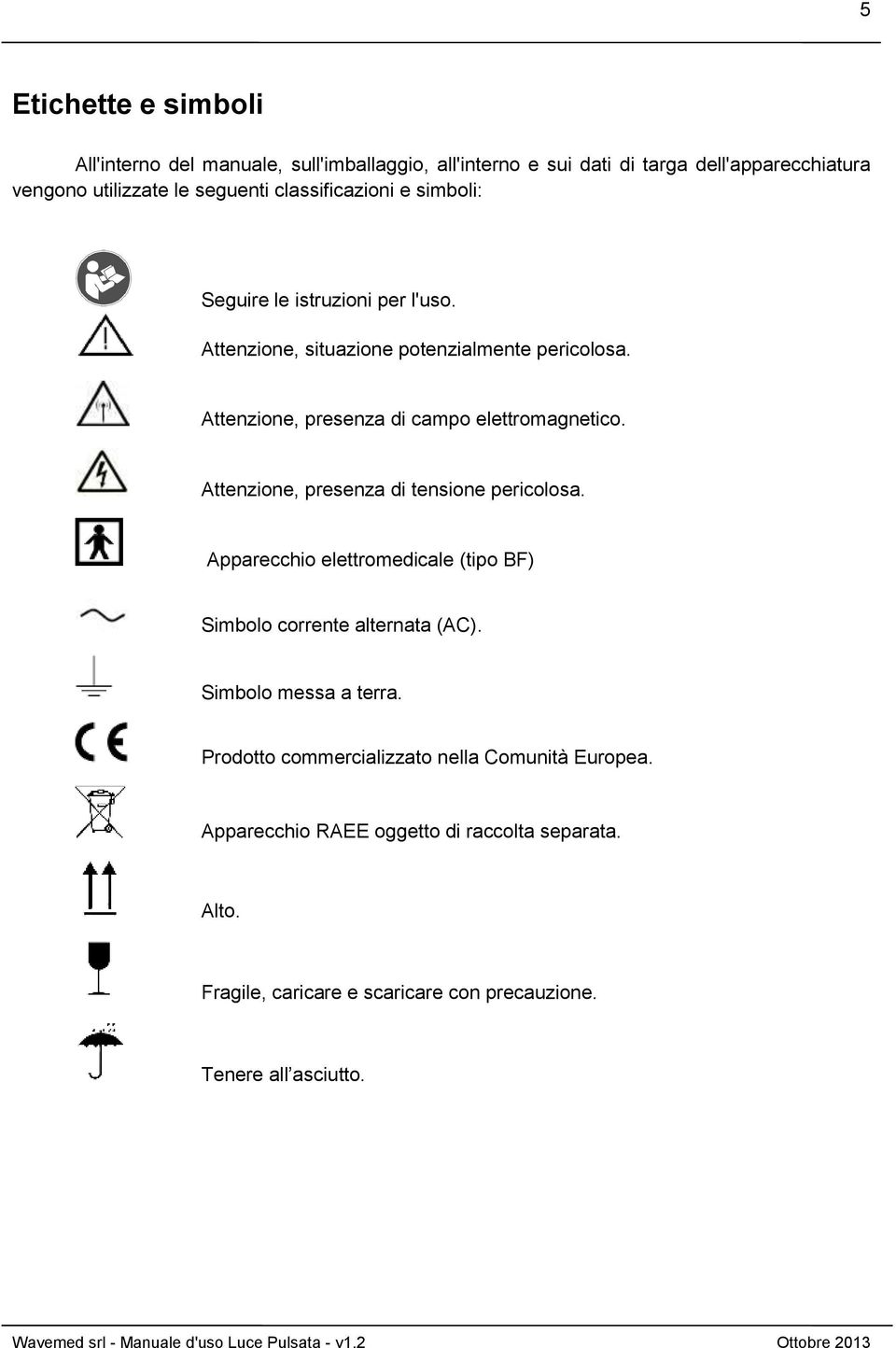 Attenzione, presenza di campo elettromagnetico. Attenzione, presenza di tensione pericolosa.