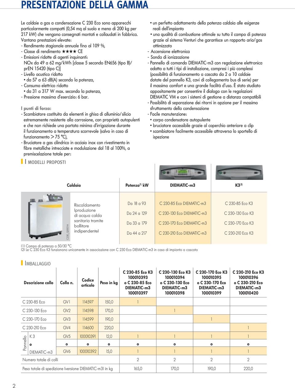 (tipo C)] - iveo acustico ridotto da 57 a 63 db(a) secondo a potenza, - Consumo eettrico ridotto da 31 a 317 W max. secondo a potenza, - Pressione massima d'esercizio: 6 bar.