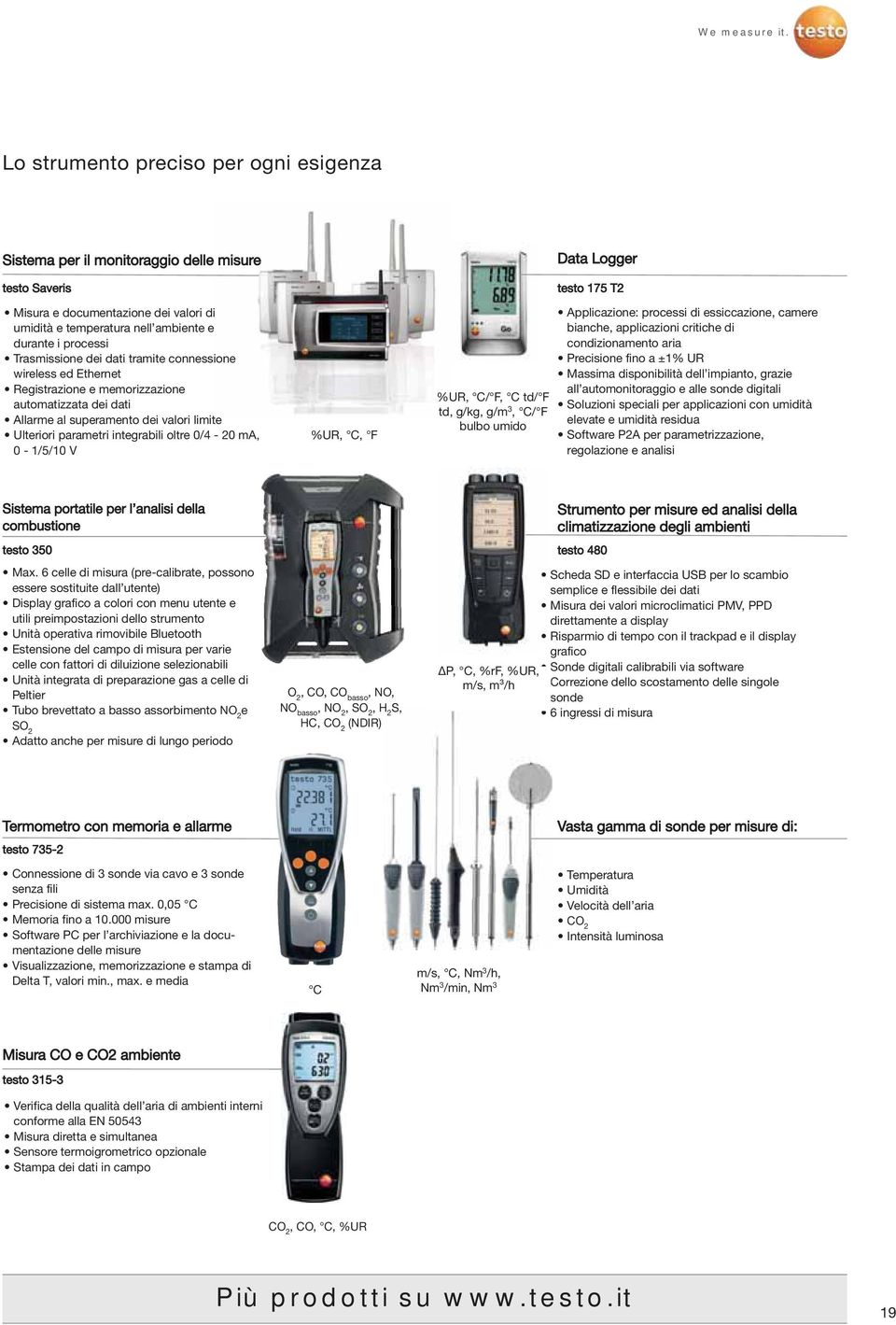 Trasmissione dei dati tramite connessione wireless ed Ethernet Registrazione e memorizzazione automatizzata dei dati Allarme al superamento dei valori limite Ulteriori parametri integrabili oltre