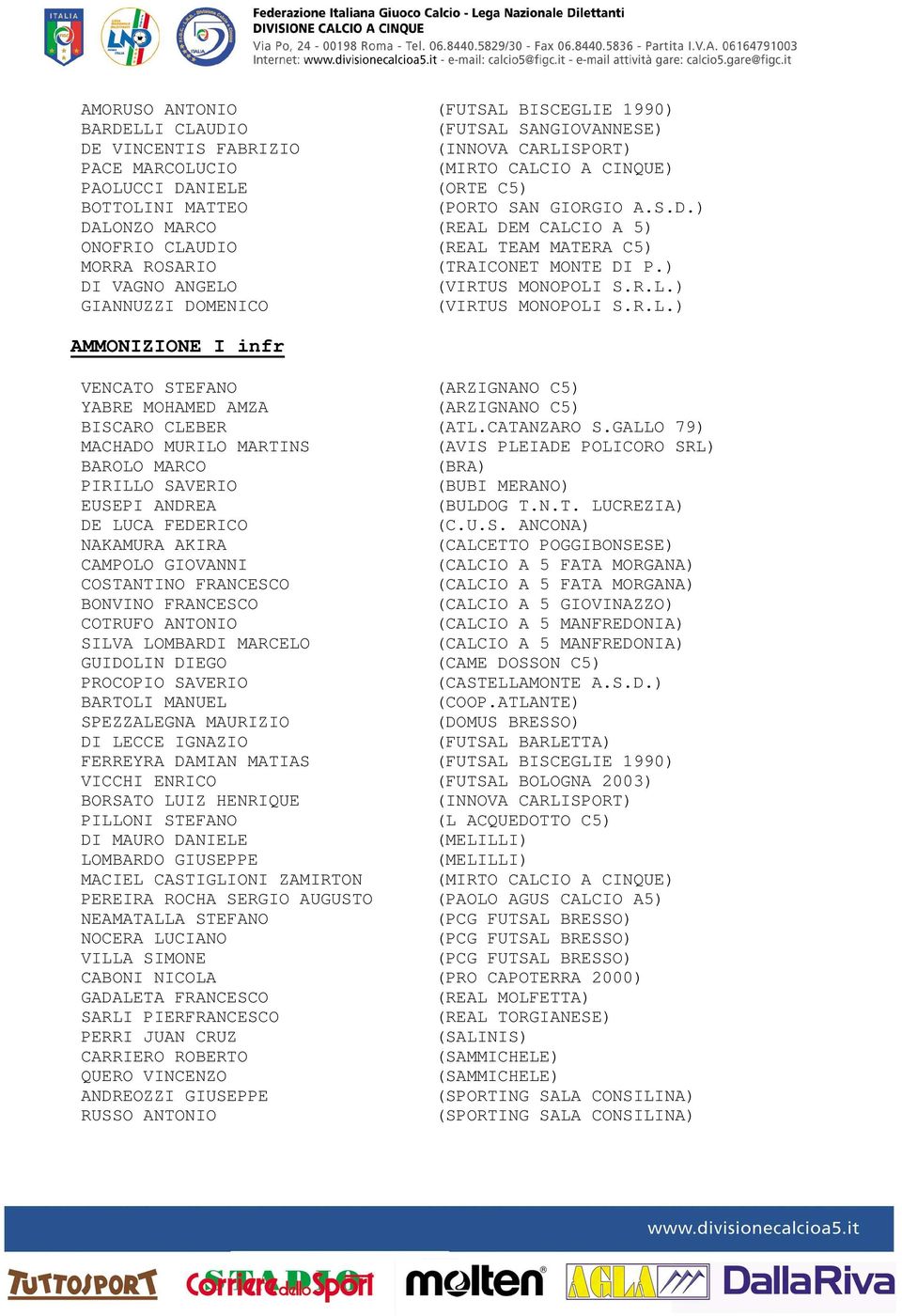 R.L.) AMMONIZIONE I infr VENCATO STEFANO (ARZIGNANO C5) YABRE MOHAMED AMZA (ARZIGNANO C5) BISCARO CLEBER (ATL.CATANZARO S.