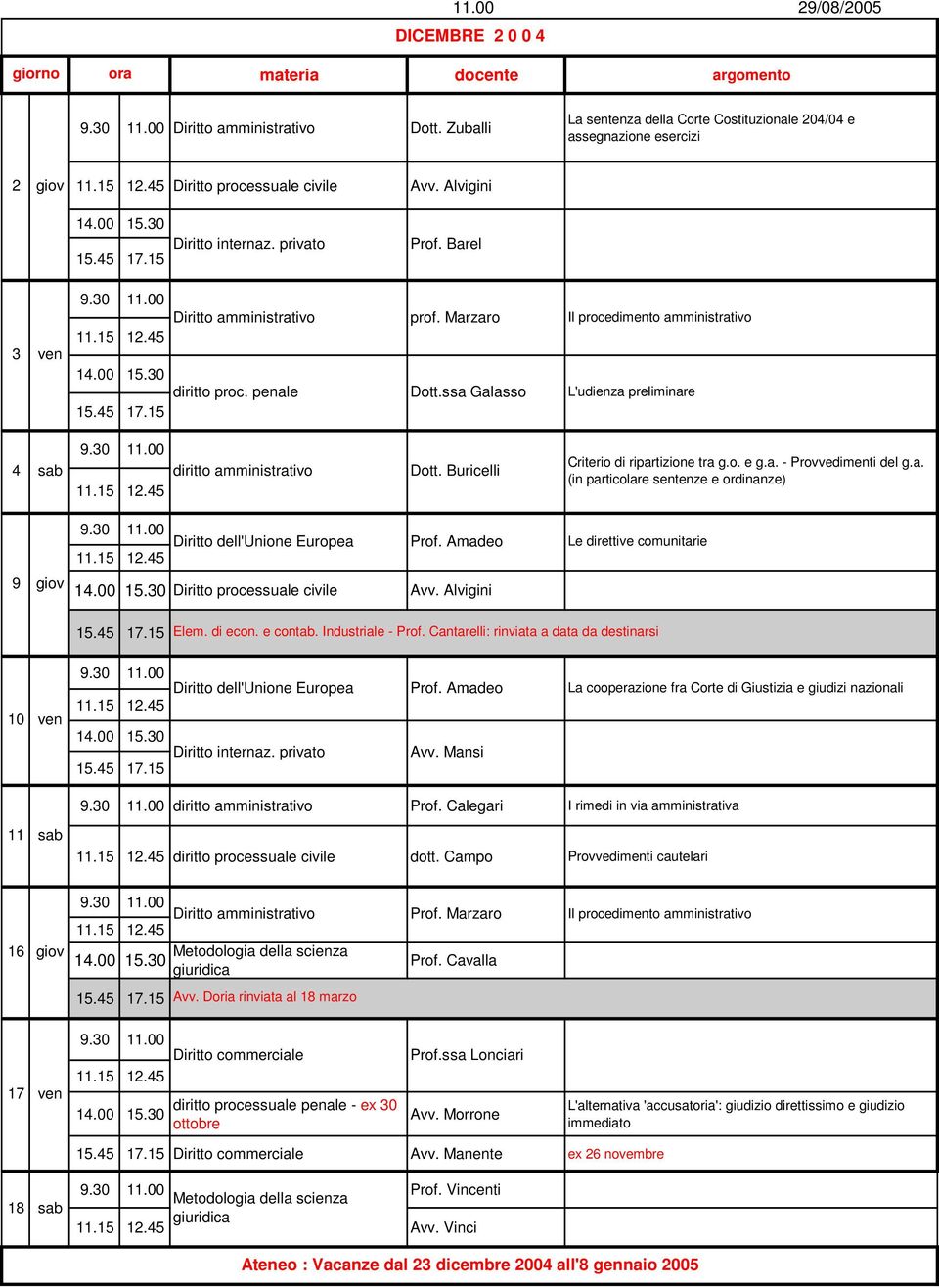 ssa Galasso L'udienza preliminare 4 sab diritto amministrativo Dott. Buricelli Criterio di ripartizione tra g.o. e g.a. - Provvedimenti del g.a. (in particolare sentenze e ordinanze) 9 Diritto dell'unione Europea Prof.