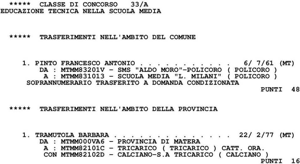 .......... 6/ 7/61 (MT) DA : MTMM83201V - SMS "ALDO MORO"-POLICORO ( POLICORO ) A : MTMM831013 - SCUOLA MEDIA "L.