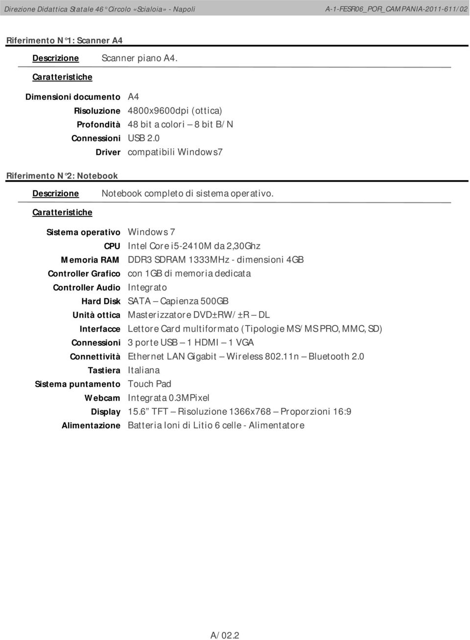 Sistema operativo CPU Memoria RAM Controller Grafico Controller Audio Hard Disk Unità ottica Connessioni Connettività Tastiera Sistema puntamento Webcam Display Alimentazione Windows 7 Intel Core